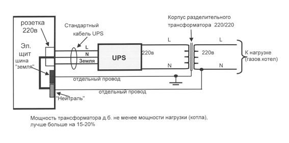 Схема підключення котла до ДБЖ через ізолюючий трансформатор