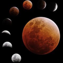Питання про те, що таке місячне затемнення, як і на що воно впливає, і чи варто його боятися, займає багатьох