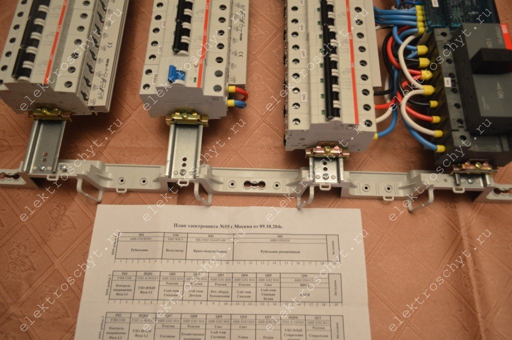 Збірка електрощита починається з установки комплектуючих на дин-рейки електрощита, згідно розробленого раніше плану щитка